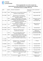 Культура для школьников (ноябрь 2026)